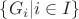 $\{G_i | i \in I\}$