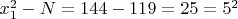 $x_1^2-N=144-119=25=5^2$
