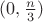 $(0,\frac{n}{3})$