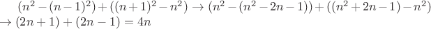$(n^2-(n-1)^2)+((n+1)^2-n^2) \to (n^2-(n^2-2n-1))+((n^2+2n-1)-n^2) \\ 
\to (2n+1)+(2n-1) = 4n $