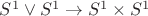 $S^1\vee S^1 \to S^1\times S^1$