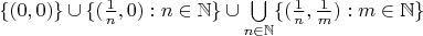$\{(0,0)\}\cup\{(\frac 1n,0):n\in\mathbb N\}\cup\bigcup\limits_{n\in\mathbb N}\{(\frac 1n,\frac 1m):m\in\mathbb N\}$