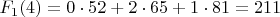 $F_{1}(4)=0\cdot52+2\cdot65+1\cdot81=211$