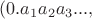 $(0.a_1a_2a_3...,$