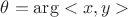 $\theta=\arg<x,y>$