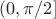 $(0,\pi/2]$
