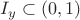 $I_y \subset (0,1)$ $I_y \subset (0,1)$