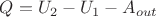 $Q = U_2 - U_1 - A_{out}$