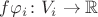 $f\varphi_i \colon V_i \to \mathbb{R}$