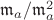$\mathfrak{m}_a/\mathfrak{m}_a^2$