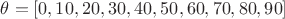 $\theta=\left[0, 10, 20, 30, 40, 50, 60, 70, 80, 90\right]$