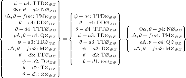 $
\left\lbrace\begin{matrix}
~~~~~\psi-a4\mathrm{:TTD\varnothing_\varnothing_\varnothing}\\
~~~~~\Phi\alpha,\theta-g4\mathrm{:N\varnothing_\varnothing_\varnothing}\\
\iota\Delta,\theta-fis4\mathrm{:TM\varnothing_\varnothing_\varnothing}\\
~~~~~~~~\theta-e4\mathrm{:DD\varnothing_\varnothing_\varnothing}\\
~~~~~~\theta-d4\mathrm{:TTT\varnothing_\varnothing_\varnothing}\\
~~~~~\rho\mathrm{A},\theta-c4\mathrm{:Q\varnothing_\varnothing_\varnothing}\\
~~~~~~~\psi-a3\mathrm{:TD\varnothing_\varnothing_\varnothing}\\
~~\iota\Delta,\theta-fis3\mathrm{:M\varnothing_\varnothing_\varnothing}\\
~~~~~~~~\theta-d3\mathrm{:TT\varnothing_\varnothing_\varnothing}\\
~~~~~~~~~~\psi-a2\mathrm{:D\varnothing_\varnothing_\varnothing}\\
~~~~~~~~~~\theta-d2\mathrm{:T\varnothing_\varnothing_\varnothing}\\
~~~~~~~~~~\theta-d1\mathrm{:\varnothing\varnothing_\varnothing_\varnothing}
\end{matrix}\right\rbrace=\left\lbrace\begin{matrix}
\psi-a4\mathrm{:TTD\varnothing_\varnothing_\varnothing}\\
~~~\theta-e4\mathrm{:DD\varnothing_\varnothing_\varnothing}\\
~\theta-d4\mathrm{:TTT\varnothing_\varnothing_\varnothing}\\
~~\psi-a3\mathrm{:TD\varnothing_\varnothing_\varnothing}\\
~~~\theta-d3\mathrm{:TT\varnothing_\varnothing_\varnothing}\\
~~~~~\psi-a2\mathrm{:D\varnothing_\varnothing_\varnothing}\\
~~~~~\theta-d2\mathrm{:T\varnothing_\varnothing_\varnothing}\\
~~~~~\theta-d1\mathrm{:\varnothing\varnothing_\varnothing_\varnothing}
\end{matrix}\right\rbrace\cup\left\lbrace\begin{matrix}
~~~~~\Phi\alpha,\theta-g4\mathrm{:N\varnothing_\varnothing_\varnothing}\\
\iota\Delta,\theta-fis4\mathrm{:TM\varnothing_\varnothing_\varnothing}\\
~~~~~\rho\mathrm{A},\theta-c4\mathrm{:Q\varnothing_\varnothing_\varnothing}\\
~~\iota\Delta,\theta-fis3\mathrm{:M\varnothing_\varnothing_\varnothing}\\
\end{matrix}\right\rbrace
$