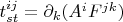 $t_{st}^{ij}=\partial_k(A^iF^{jk})$