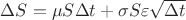 $\Delta S = \mu S \Delta t + \sigma S \varepsilon \sqrt{\Delta t}$