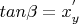 $tan\beta=x_y^{'}$