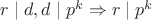 $r \mid d, d \mid p^k \Rightarrow r \mid p^k$