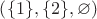 $\left( \{1\}, \{2\}, \varnothing \right)$