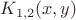 $K_{1,2}(x,y)$ $K_{1,2}(x,y)$
