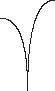 $\begin{picture}(30,50)\bezier(0,40)(15,40)(15,0)\bezier(15,0)(15,50)(30,50)\end{picture}$