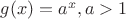 $g(x)=a^x,a>1$