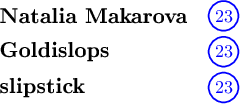 \begin{tikzpicture}[scale=1.0]
\node[anchor=west] at (0, 1.5) {\large\textbf{Natalia Makarova}};
\node[blue] (num2) at (4.5, 1.5) {$23$};
\draw[blue, thick] (num2) circle (0.29);
\node[anchor=west] at (0, 0.8) {\large\textbf{Goldislops}};
\node[blue] (num2) at (4.5, 0.8) {$23$};
\draw[blue, thick] (num2) circle (0.29);
\node[anchor=west] at (0, 0.1) {\large\textbf{slipstick}};
\node[blue] (num3) at (4.5, 0.1) {$23$};
\draw[blue, thick] (num3) circle (0.29);
\end{tikzpicture}