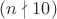 $(n \nmid 10)$