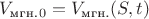 $V_\text{мгн.}_0 = V_\text{мгн.} (S, t)$