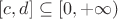 $\left[c, d] \subseteq \left[0, +\infty)$