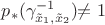 $ p_*(\gamma^{-1}_{\tilde x_1, \tilde x_2})$\ne 1