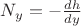 $N_y = -\frac{dh}{dy}$