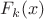 $F_k(x)$
