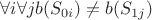 $\forall i\forall j b(S_{0i})\ne b(S_{1j})$