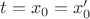 $t=x_0=x_0'$