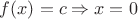 $f(x)=c \Rightarrow x=0$