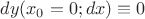 $dy(x_0=0;dx) \equiv 0$