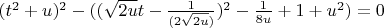 $(t^2+u)^2-((\sqrt{2u}t-\frac{1}{(2\sqrt{2u})})^2-\frac{1}{8u}+1+u^2)=0$