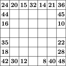 $\tikz[scale=.063]{
\draw(0,0)--(0,70)--(70,70)--(70,0)--(0,0);
\draw(0,10)--(70,10);
\draw(0,20)--(70,20);
\draw(0,30)--(70,30);
\draw(0,40)--(70,40);
\draw(0,50)--(70,50);
\draw(0,60)--(70,60);
\draw(10,0)--(10,70);
\draw(20,0)--(20,70);
\draw(30,0)--(30,70);
\draw(40,0)--(40,70);
\draw(50,0)--(50,70);
\draw(60,0)--(60,70);
\node at (35,65){\large \textbf{24 20 15 32 14 21 36}};
\node at (5,55){\large \textbf{44}};
\node at (65,55){\large \textbf{45}};
\node at (5,45){\large \textbf{16}};
\node at (65,45){\large \textbf{10}};
\node at (5,25){\large \textbf{35}};
\node at (65,25){\large \textbf{22}};
\node at (5,15){\large \textbf{18}};
\node at (65,15){\large \textbf{28}};
\node at (15,5){\large \textbf{42 30 12}};
\node at (56,5){\large \textbf{ 8 40 48}};
}}$