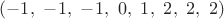 $(-1,\ -1,\ -1,\ 0,\ 1,\ 2,\ 2,\ 2)$