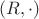 $(R,\cdot)$