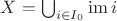 $X = \bigcup_{i\in I_0} \operatorname{im} i$