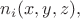 $n_i(x,y,z),$