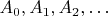 $A_0, A_1, A_2, \ldots$
