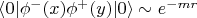 $\left \langle 0 | \phi^{-}(x) \phi^{+}(y) | 0 \right \rangle \sim e^{-mr}$