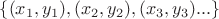 $\left\lbrace(x_1, y_1), (x_2, y_2), (x_3, y_3)...\right\rbrace$