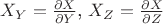 $\(X_Y = \frac{\partial X}{\partial Y}\), \(X_Z = \frac{\partial X}{\partial Z}\)$