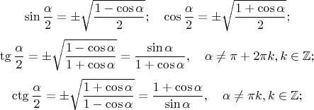 $$\sin\frac{\alpha}{2}=\pm\sqrt{\frac{1-\cos\alpha}{2}}; \quad \cos\frac{\alpha}{2}=\pm\sqrt{\frac{1+\cos\alpha}{2}};$$
$$\tg\frac{\alpha}{2}=\pm\sqrt{\frac{1-\cos\alpha}{1+\cos\alpha}}=\frac{\sin\alpha}{1+\cos\alpha}, \quad \alpha \ne \pi+2\pi k, k \in \mathbb{Z};$$
$$\ctg\frac{\alpha}{2}=\pm\sqrt{\frac{1+\cos\alpha}{1-\cos\alpha}}=\frac{1+\cos\alpha}{\sin\alpha}, \quad \alpha \ne \pi k, k \in \mathbb{Z};$$