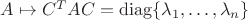 $A\mapsto C^TAC=\operatorname{diag}\{\lambda_1,\ldots,\lambda_n \} $