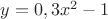 $y=0,3x^2 -1$