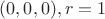 $(0,0,0),r=1$