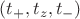 $(t_+,t_z, t_-)$